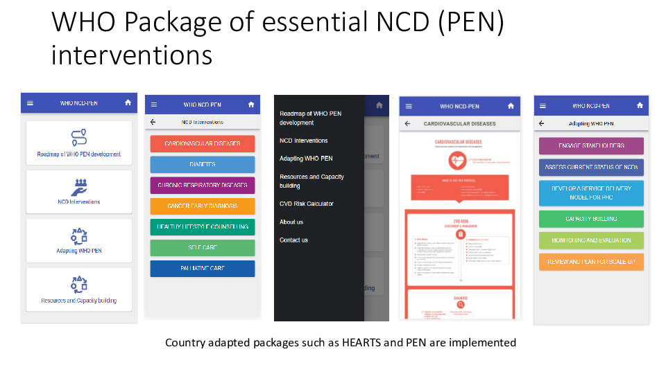 WHO Package of essential NCD (PEN) interventions